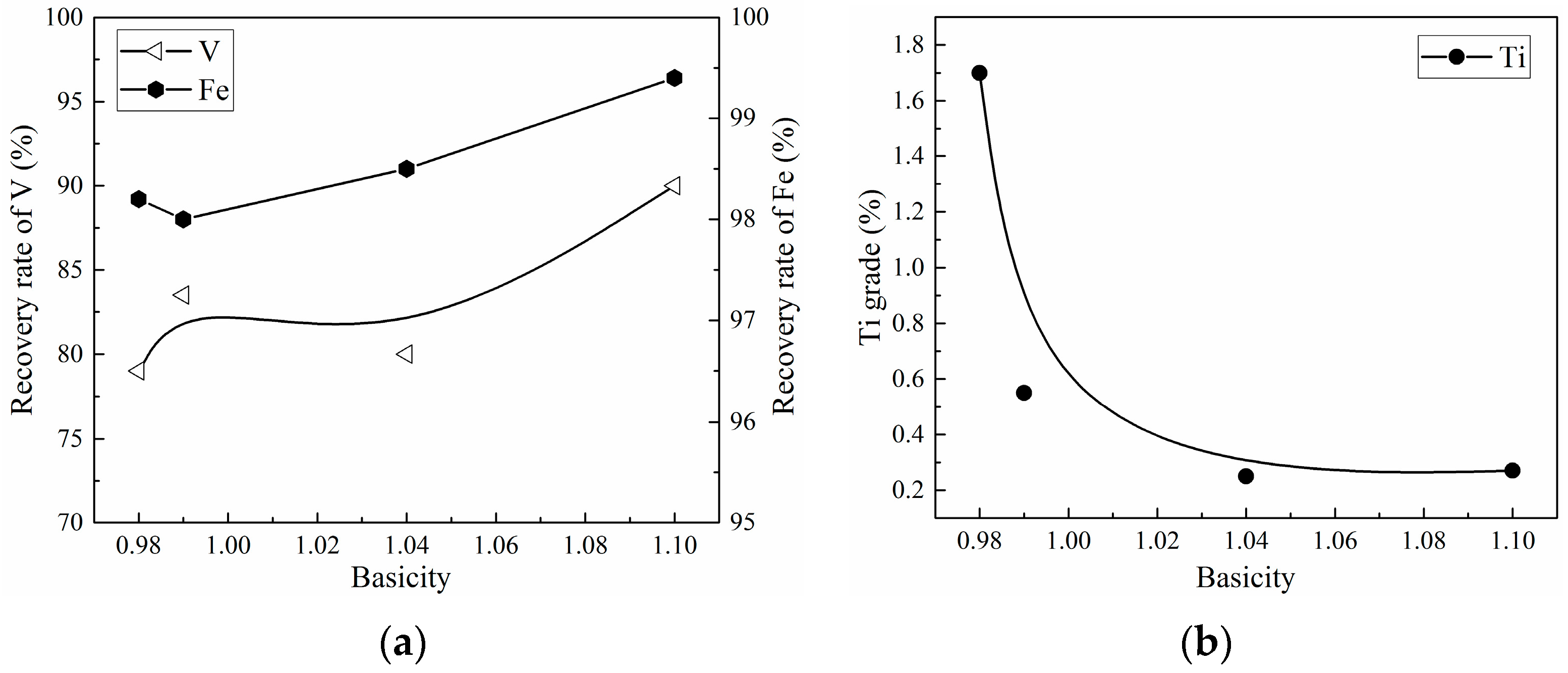 Metals 06 00107 g008 1024