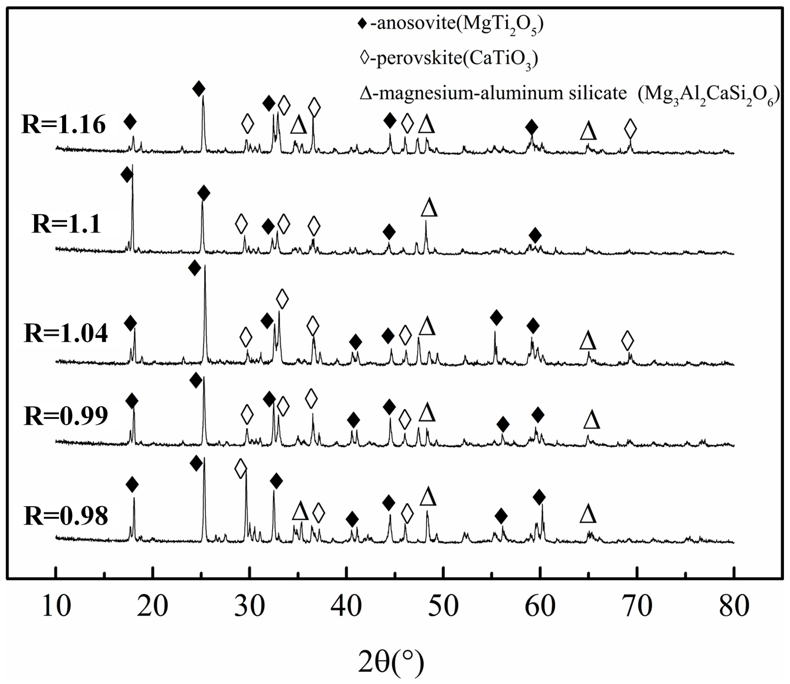 Metals 06 00107 g009 1024