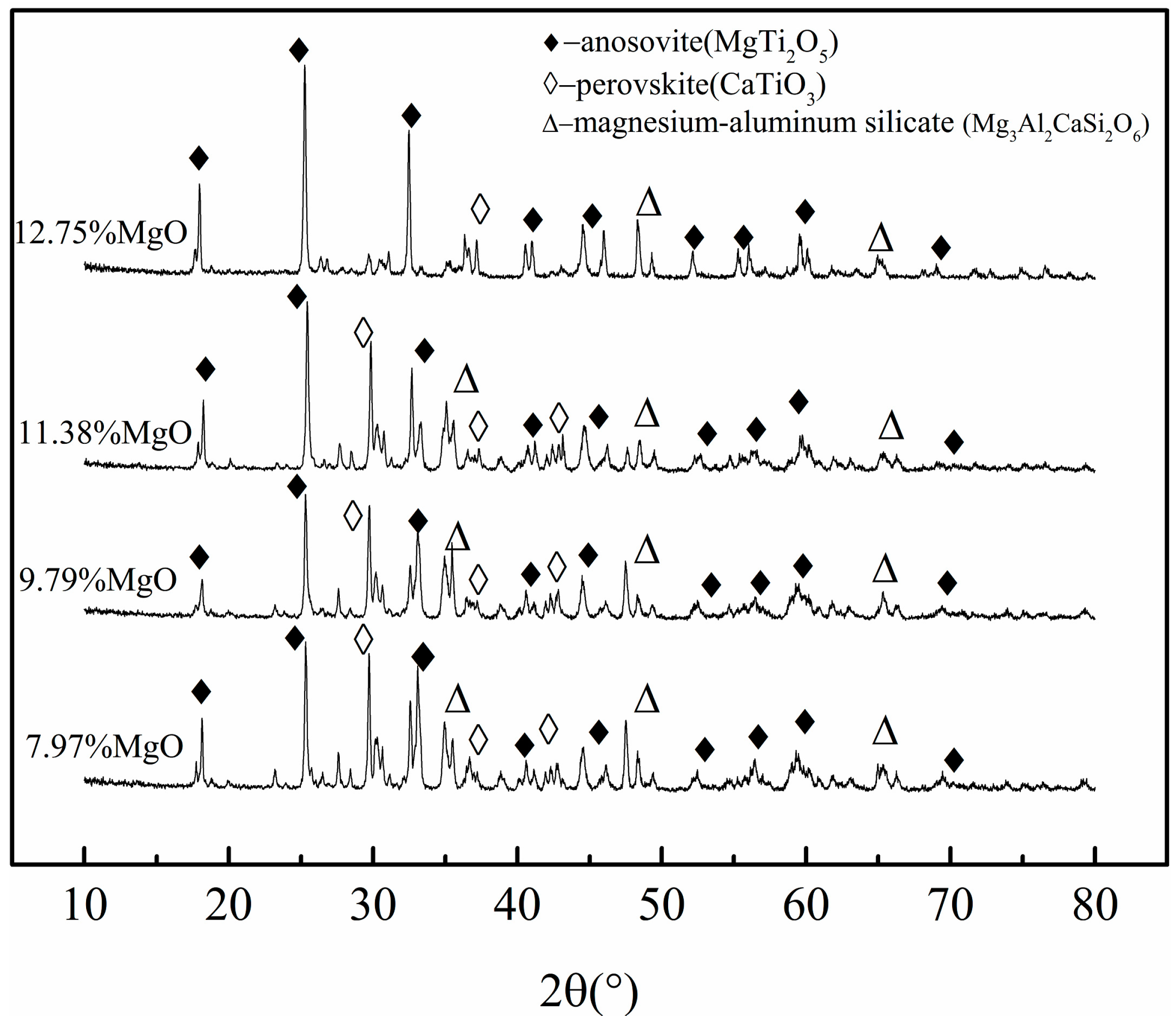 Metals 06 00107 g013 1024