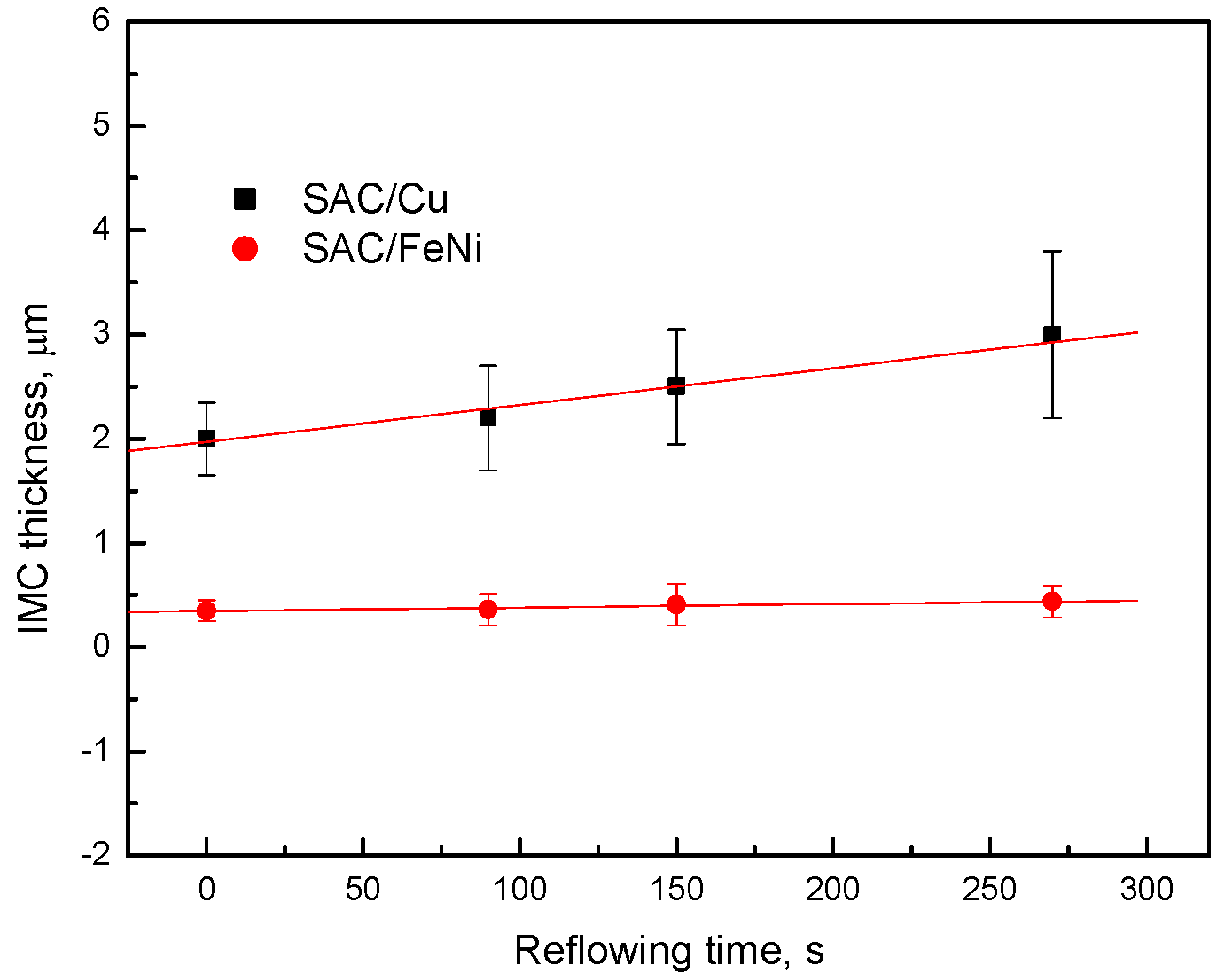 Metals 06 00109 g005