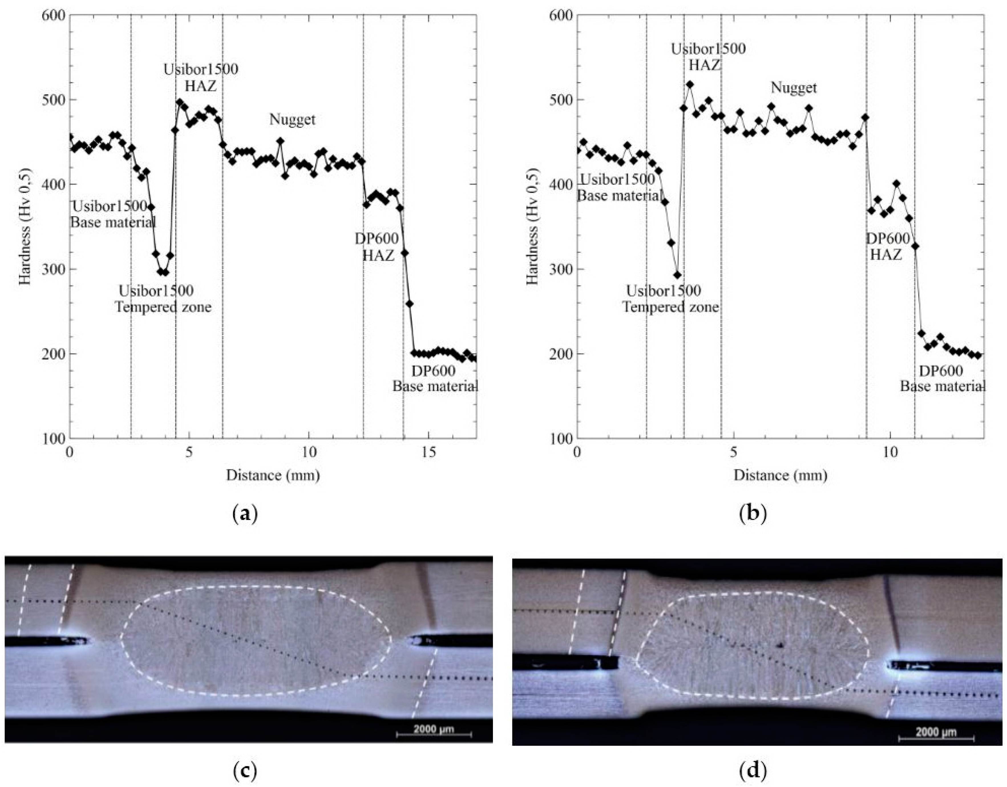 Metals 06 00111 g005 1024