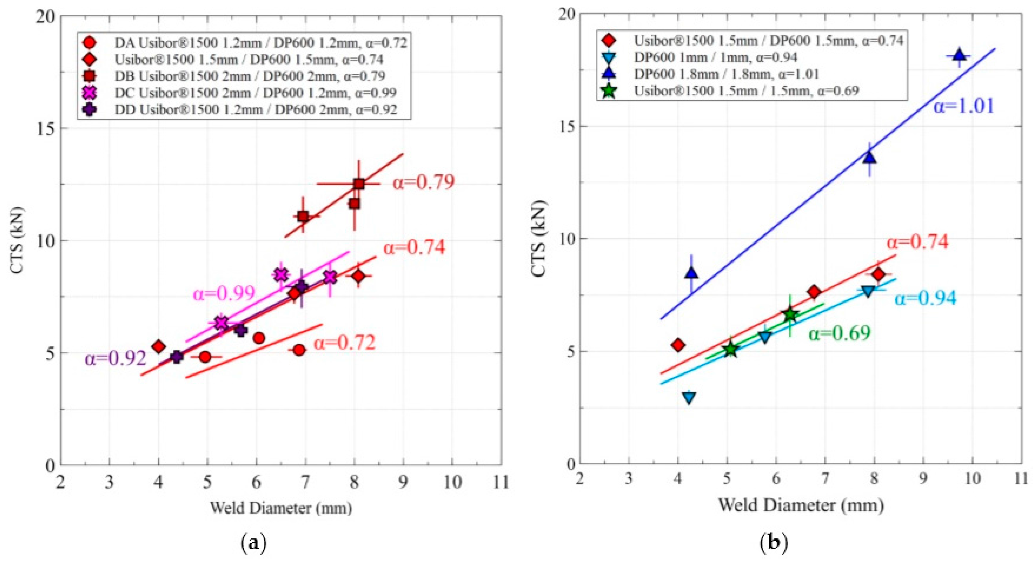 Metals 06 00111 g009 1024