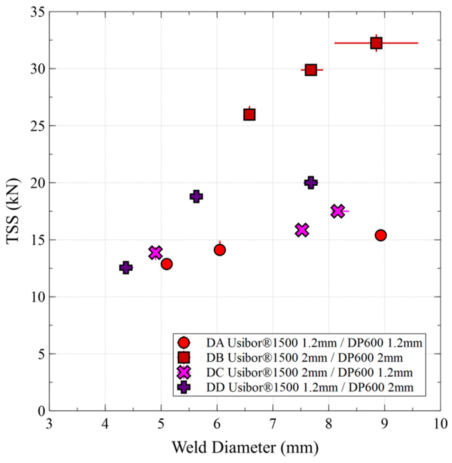 Metals 06 00111 g012 1024