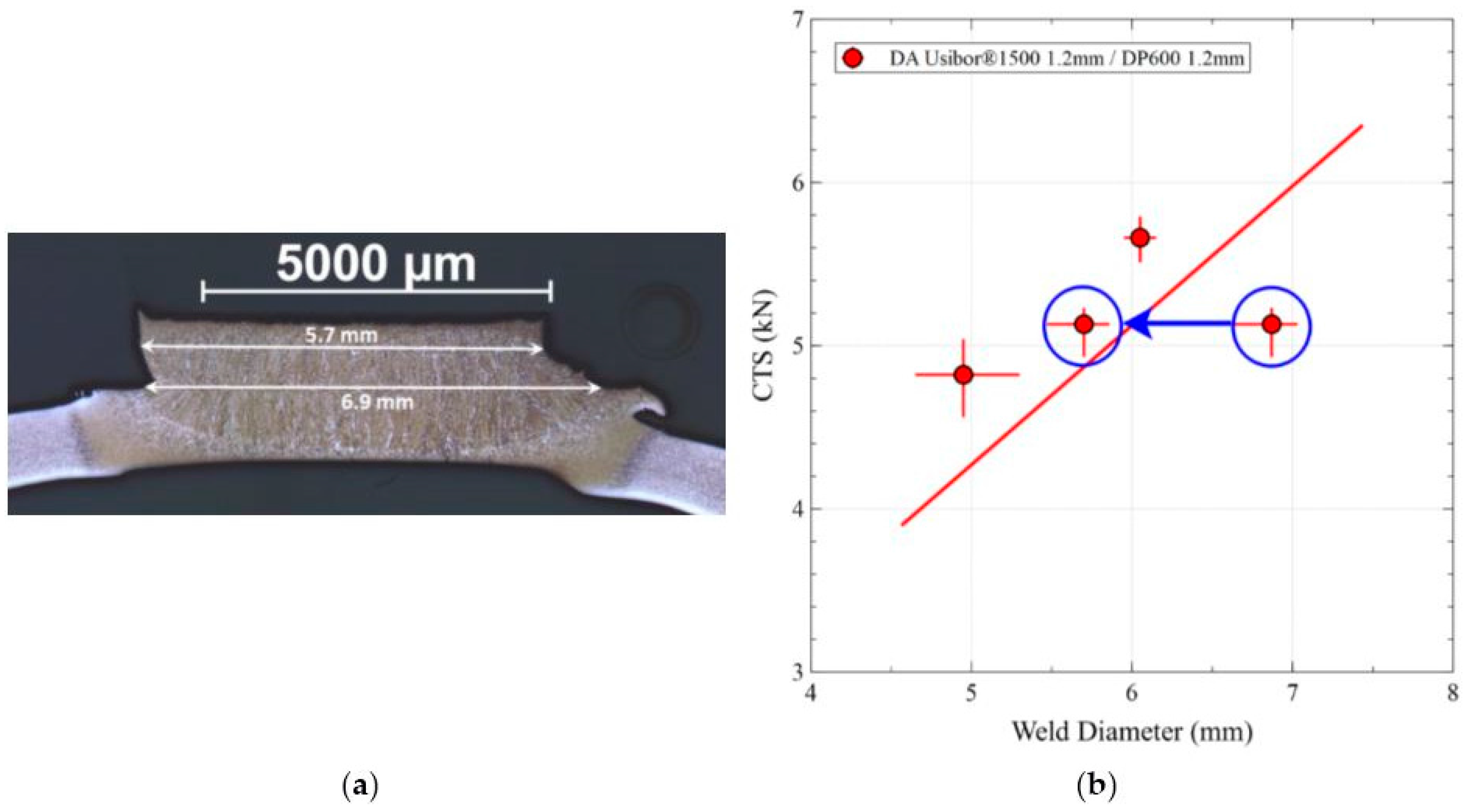 Metals 06 00111 g013 1024