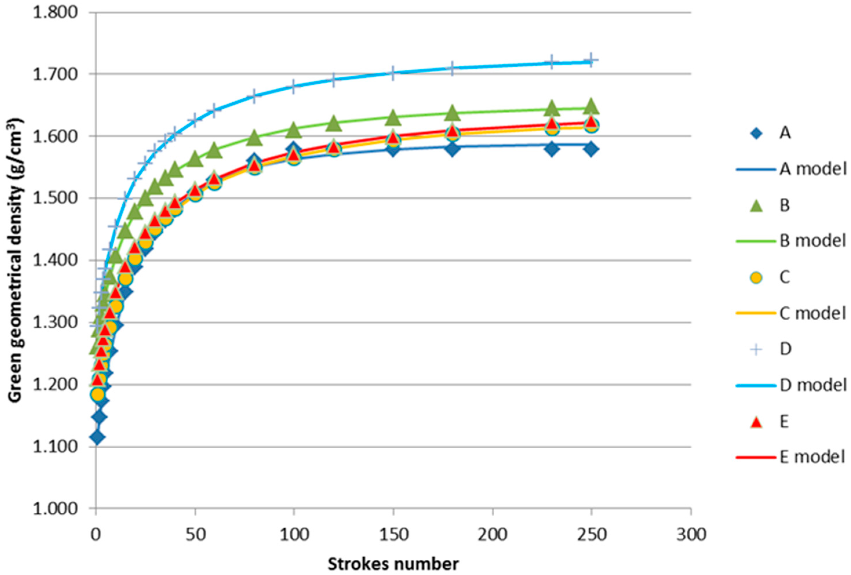 Metals 06 00112 g001 1024