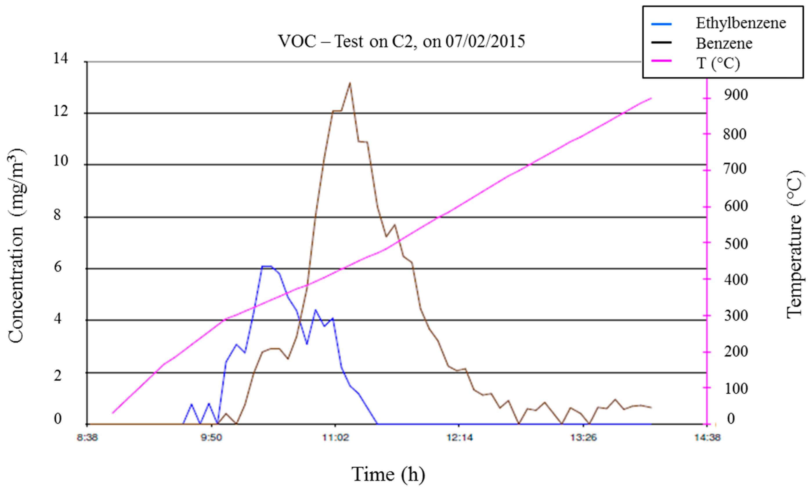 Metals 06 00112 g006 1024
