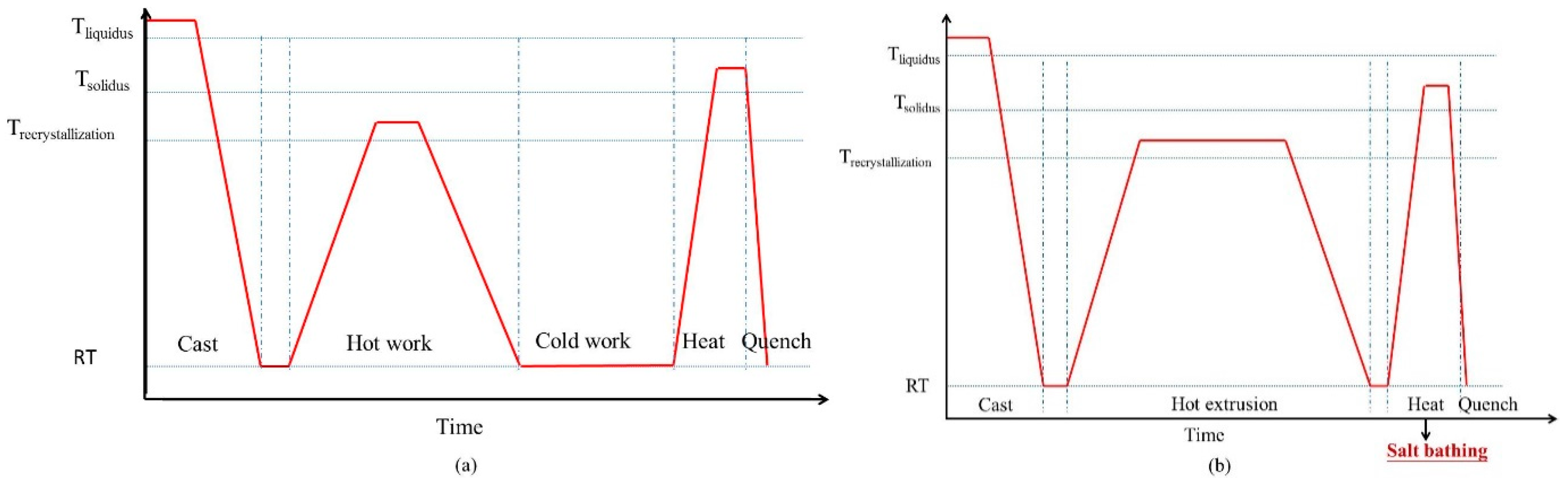 Metals 06 00113 g001 1024