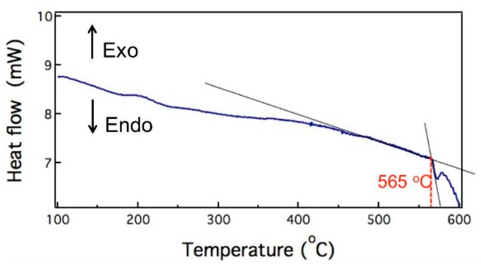 Metals 06 00113 g002 1024
