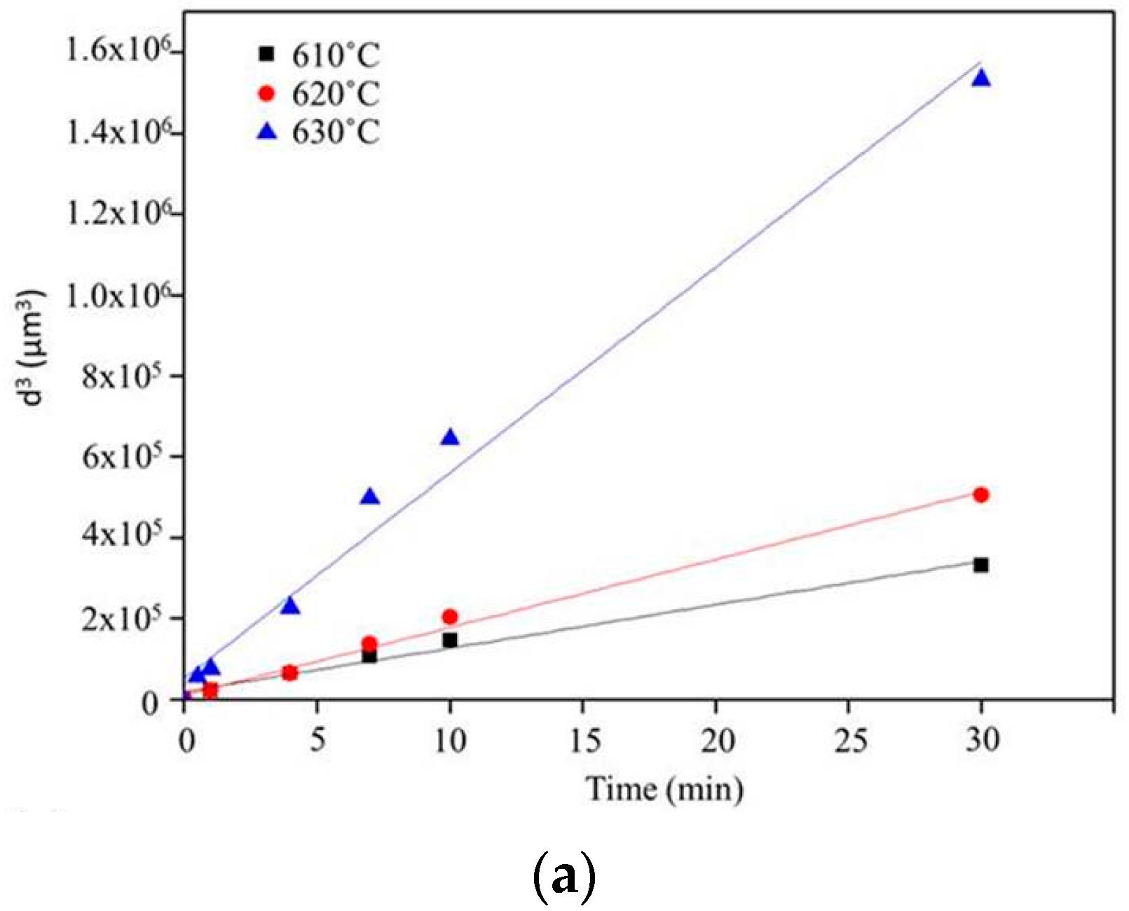 Metals 06 00113 g007a 1024