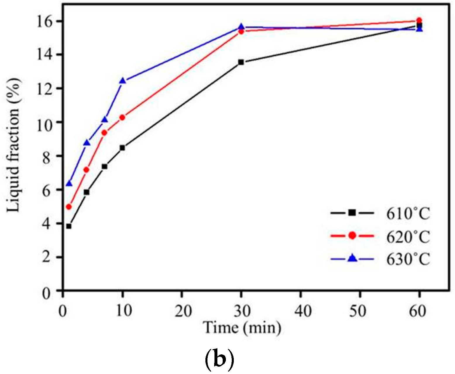 Metals 06 00113 g007b 1024