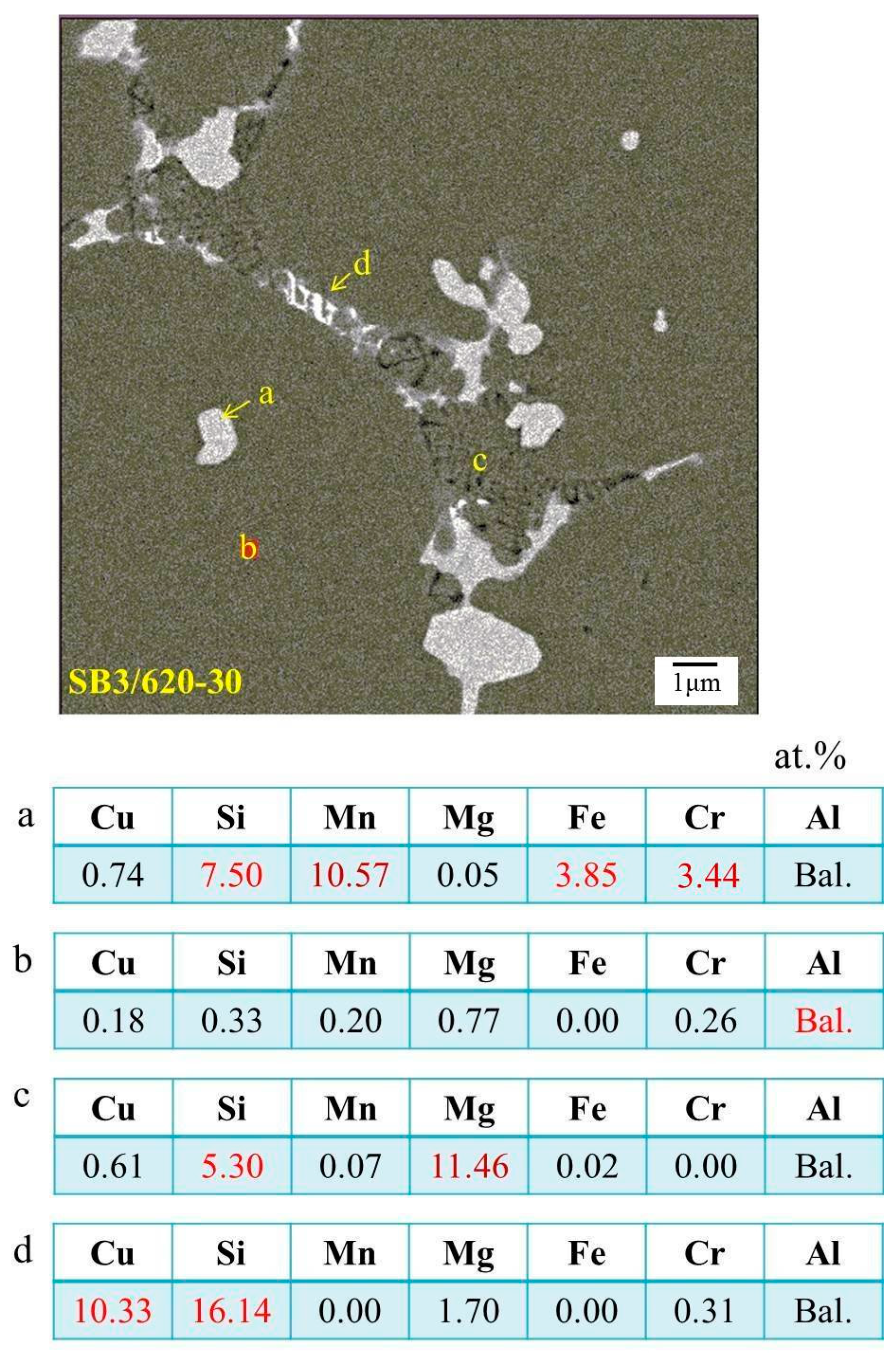 Metals 06 00113 g011 1024