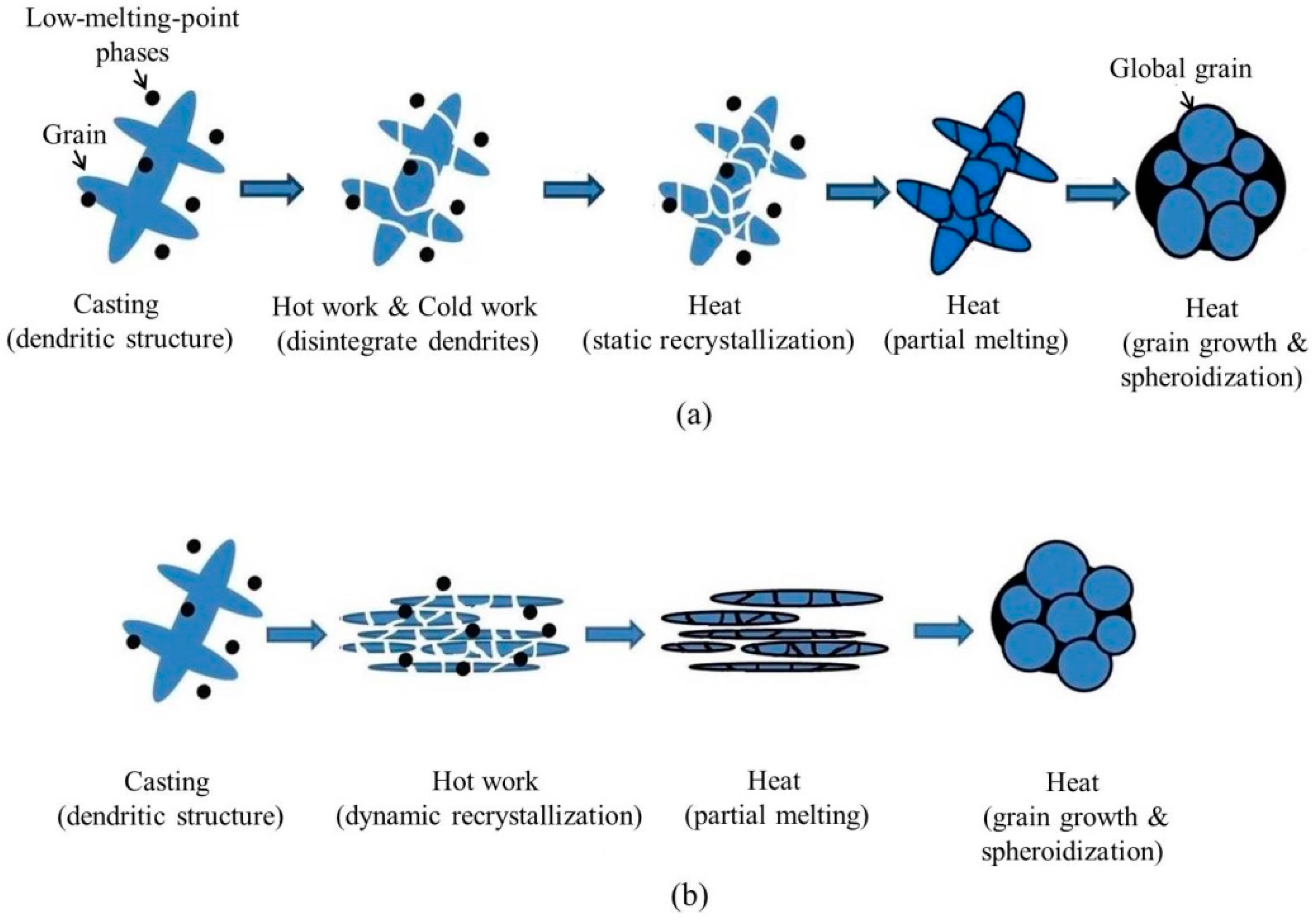 Metals 06 00113 g012 1024