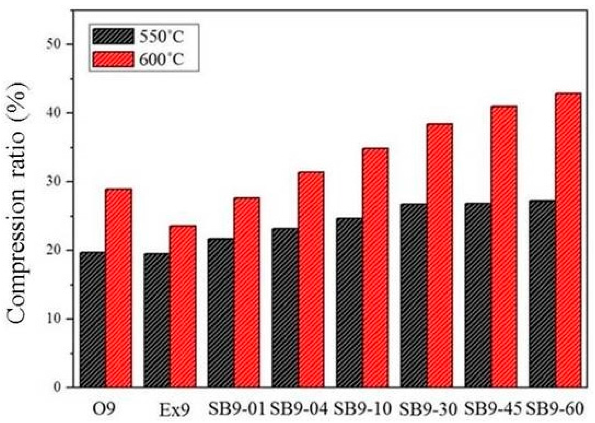 Metals 06 00113 g014 1024