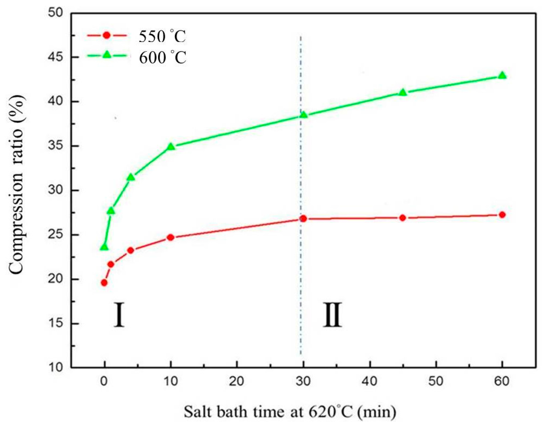 Metals 06 00113 g015 1024