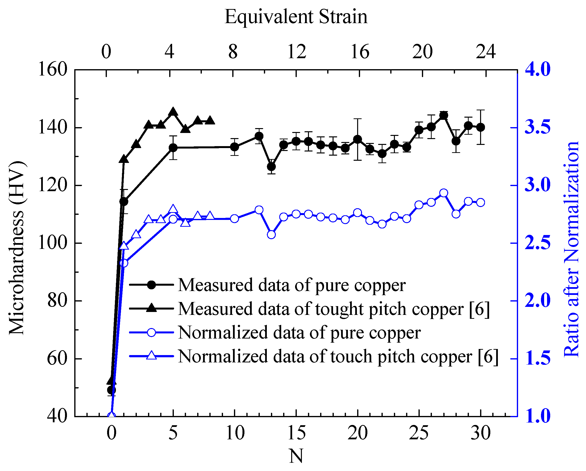 Metals 06 00115 g003 1024