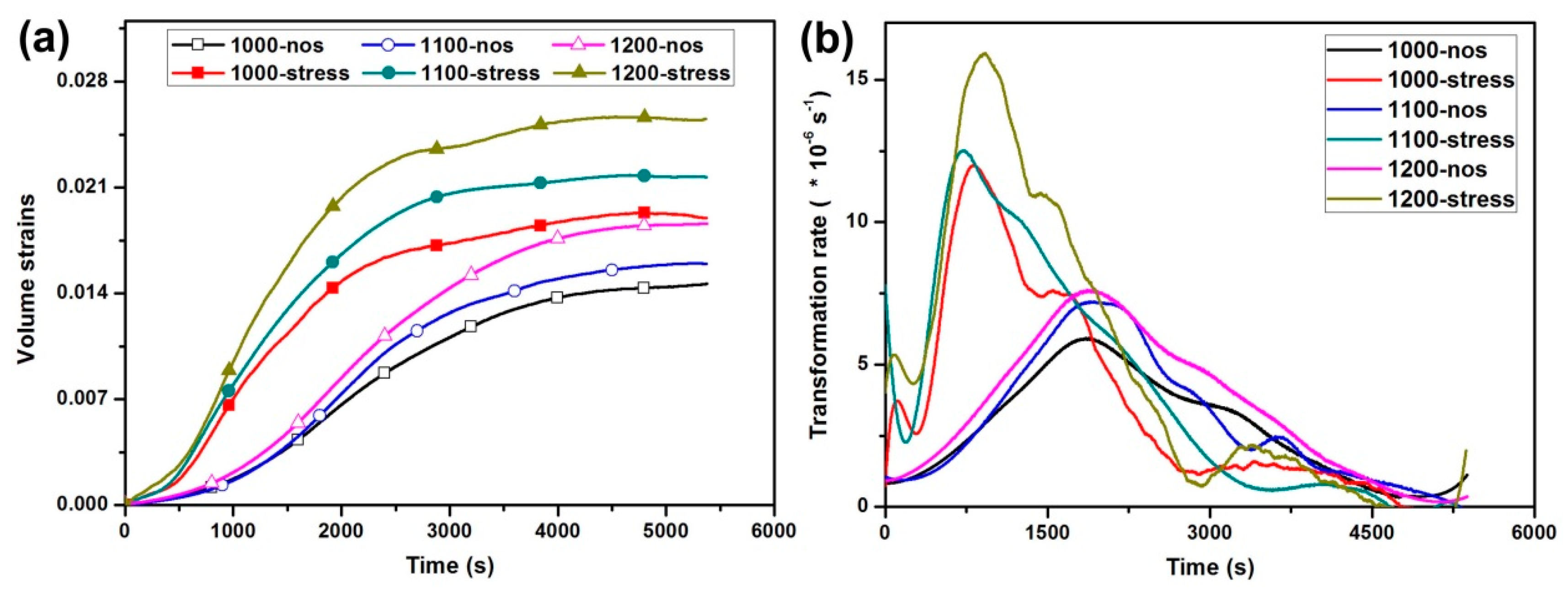 Metals 06 00119 g006