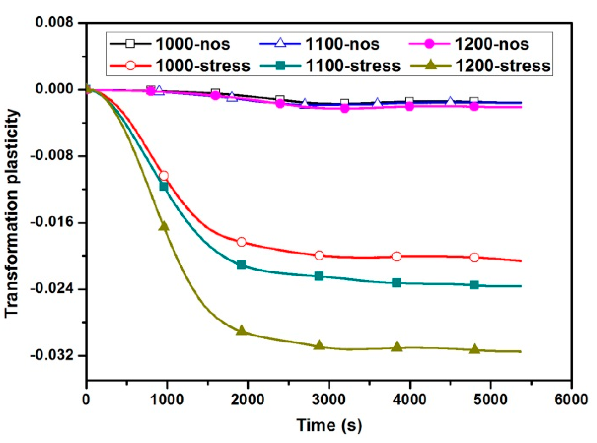 Metals 06 00119 g007
