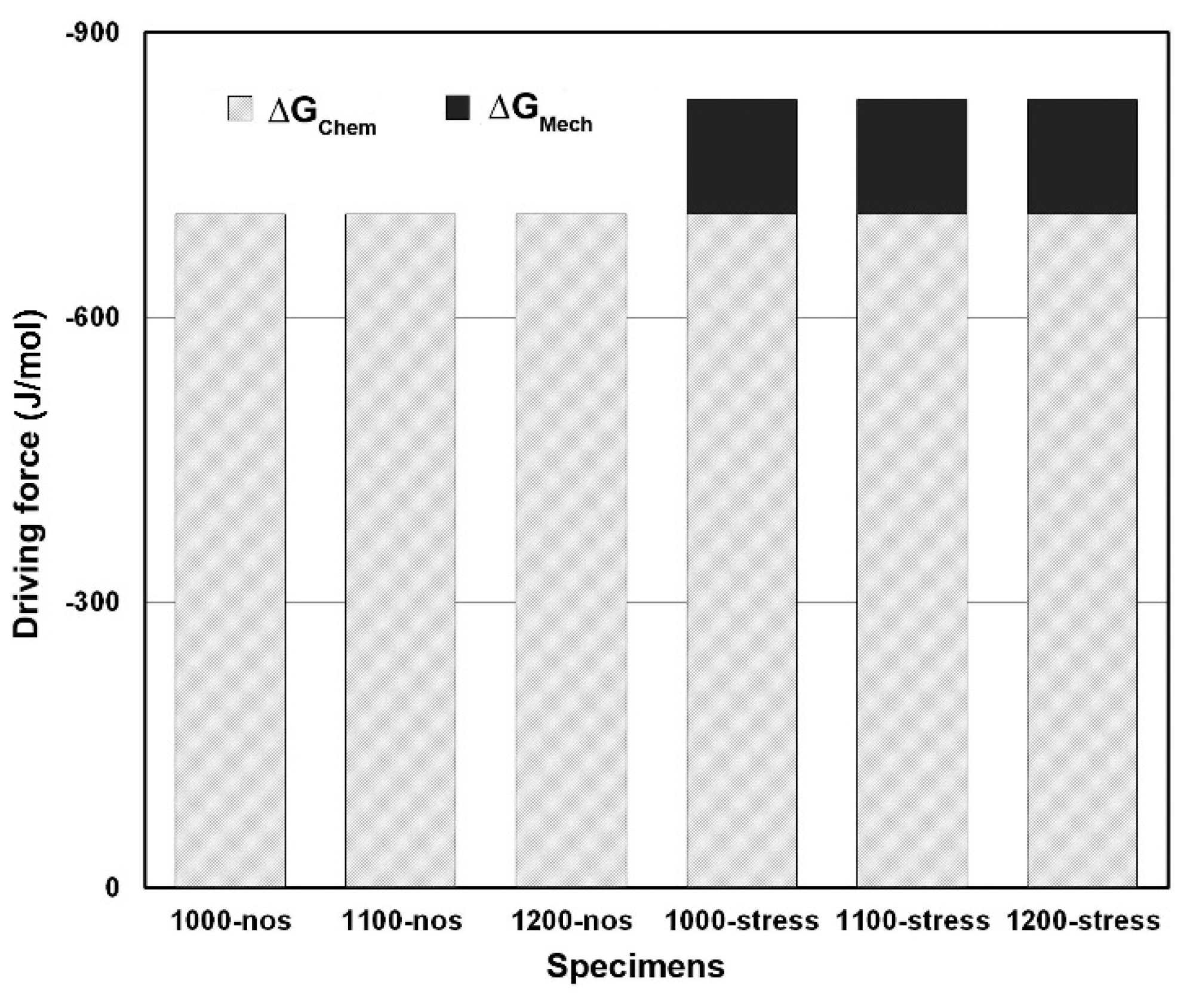Metals 06 00119 g009