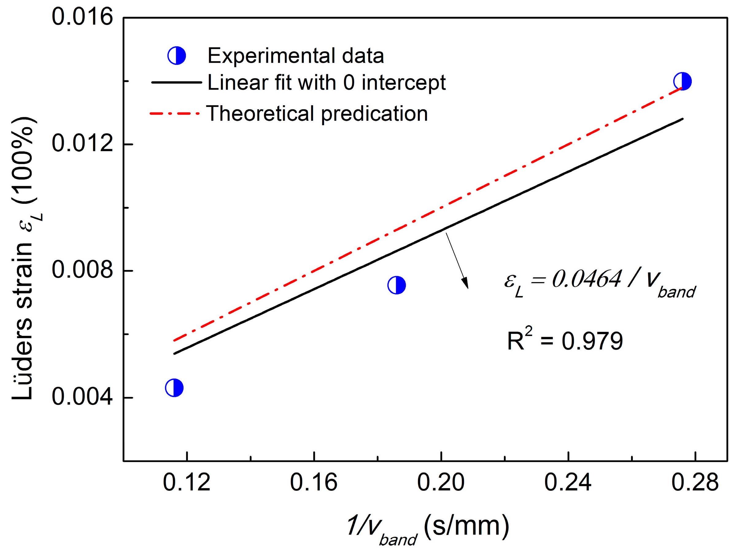 Metals 06 00120 g005 1024