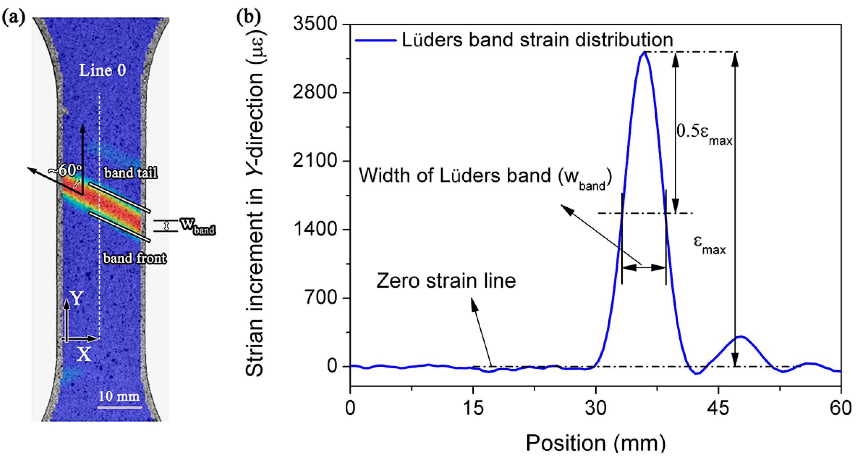 Metals 06 00120 g008 1024