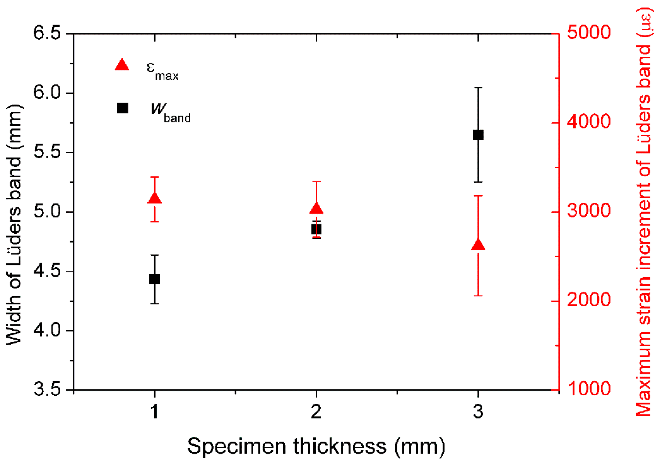 Metals 06 00120 g009 1024