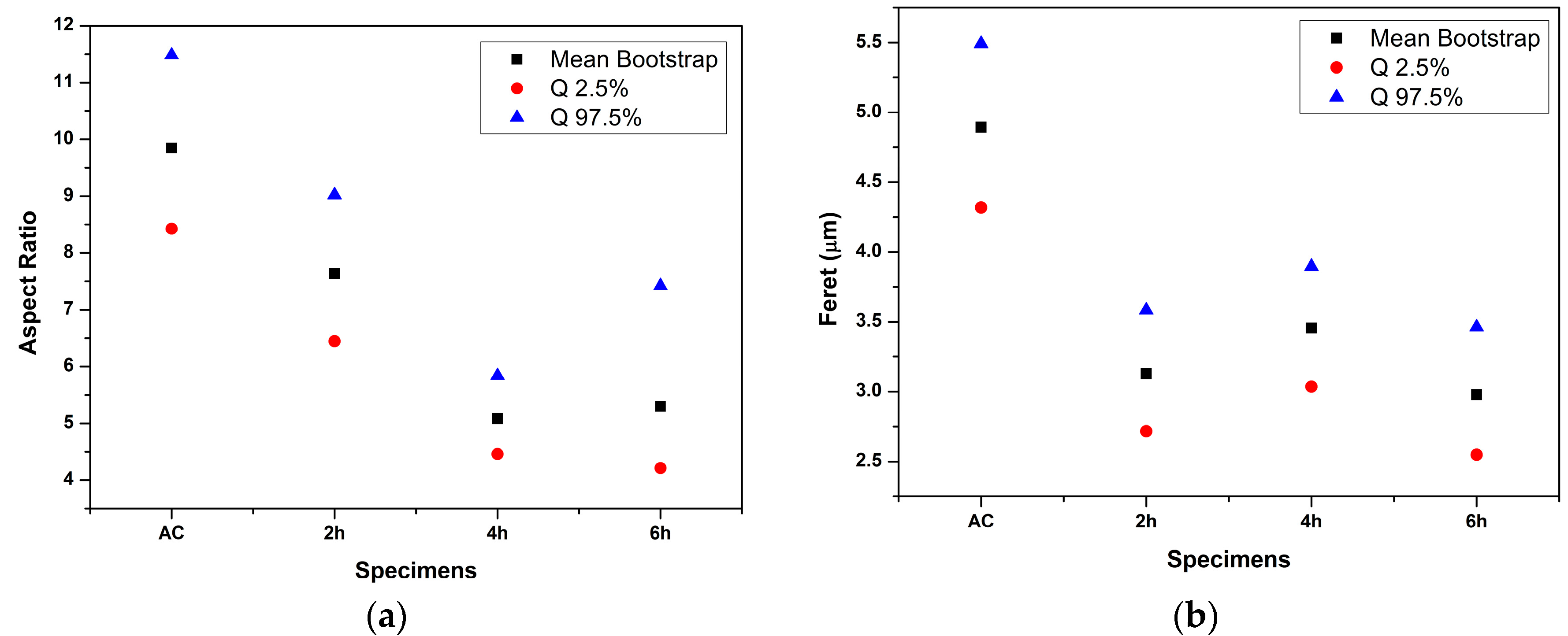 Metals 06 00121 g006a 1024
