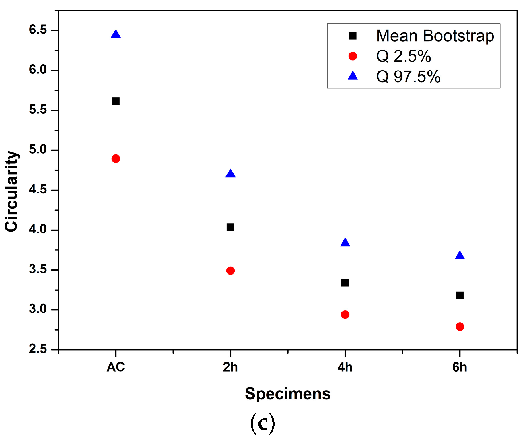 Metals 06 00121 g006b 1024