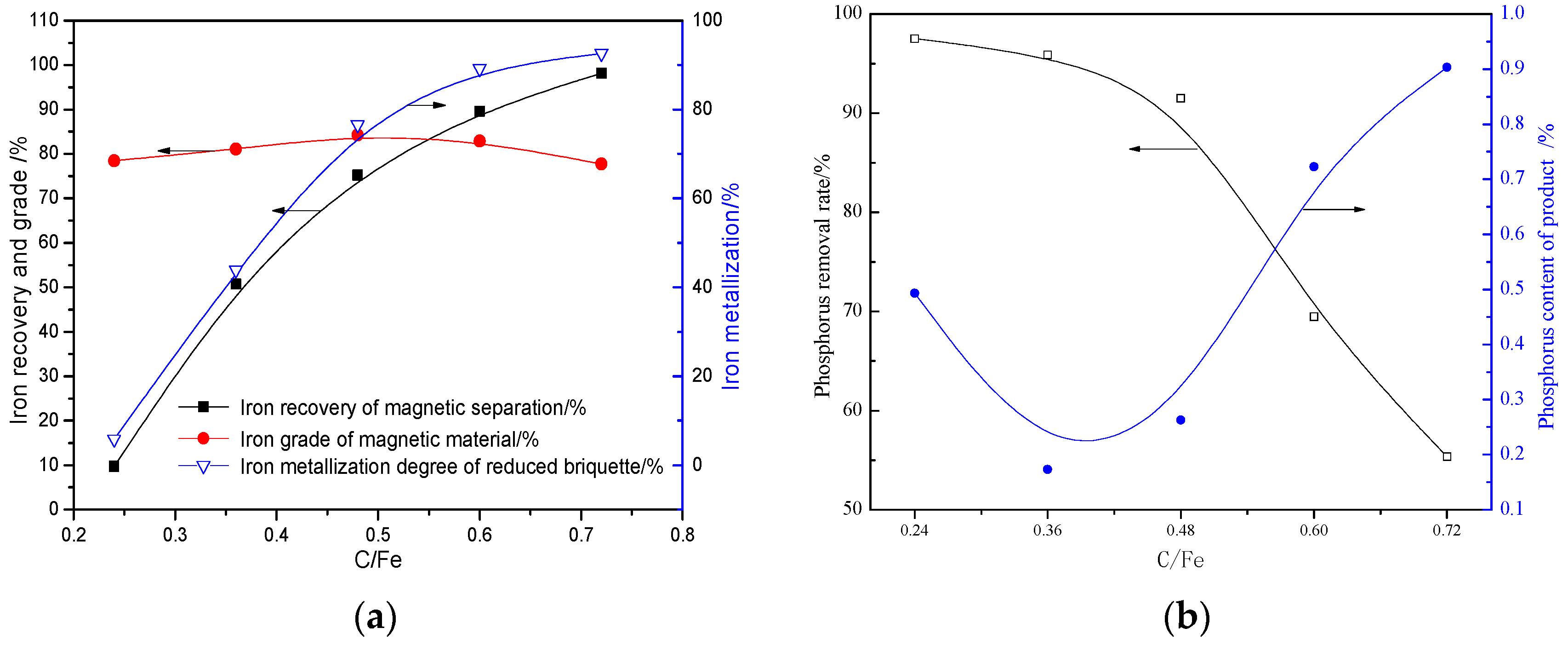 Metals 06 00123 g006 1024