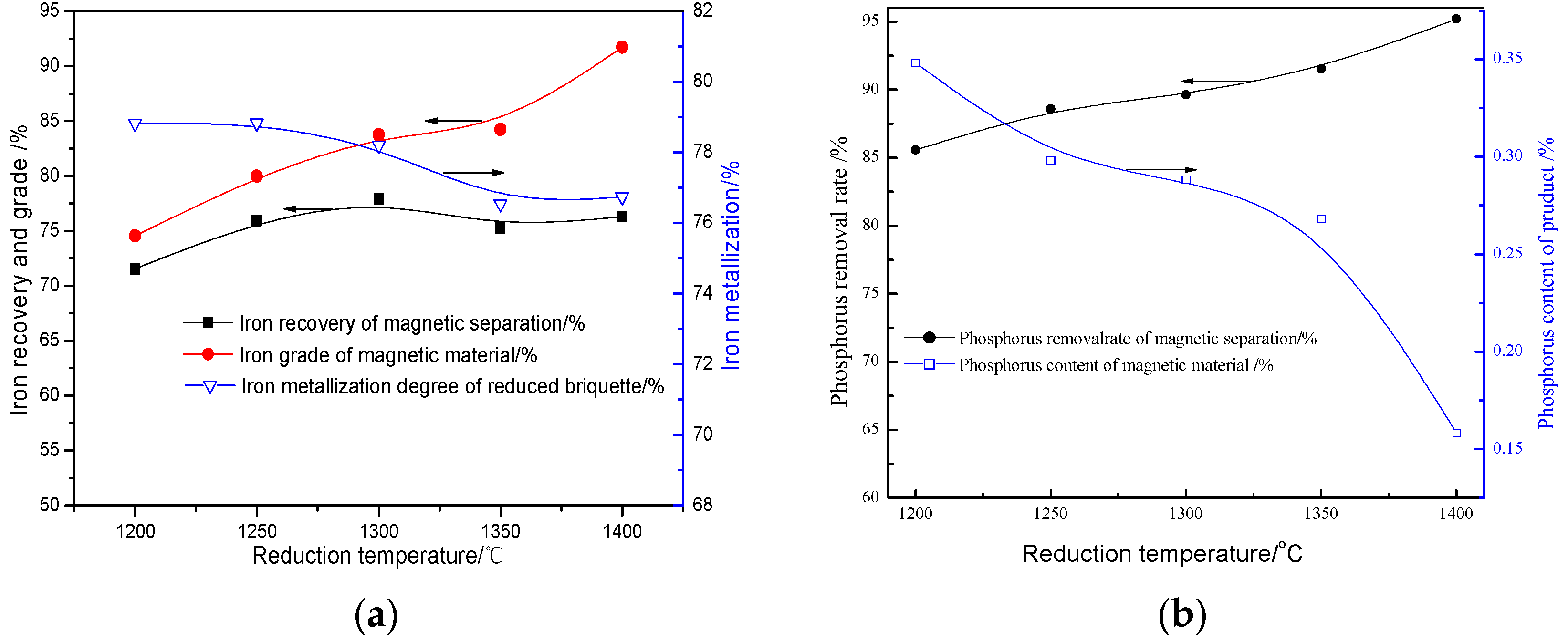 Metals 06 00123 g007 1024