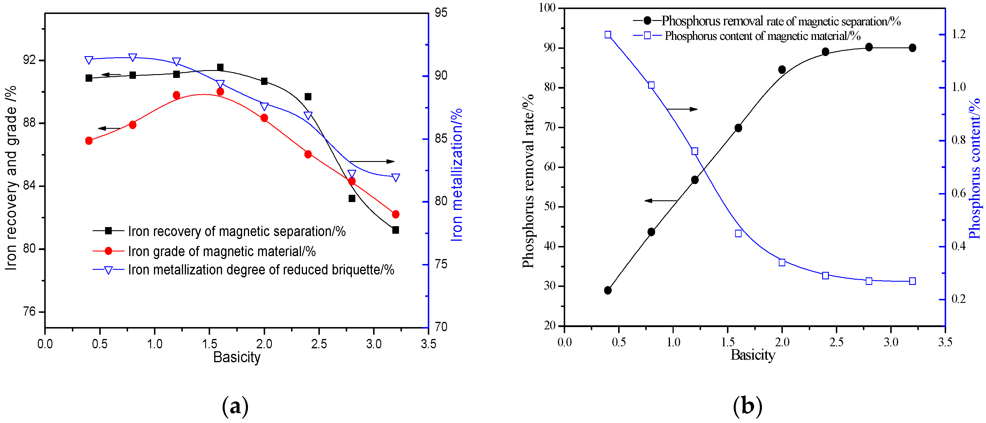 Metals 06 00123 g008 1024