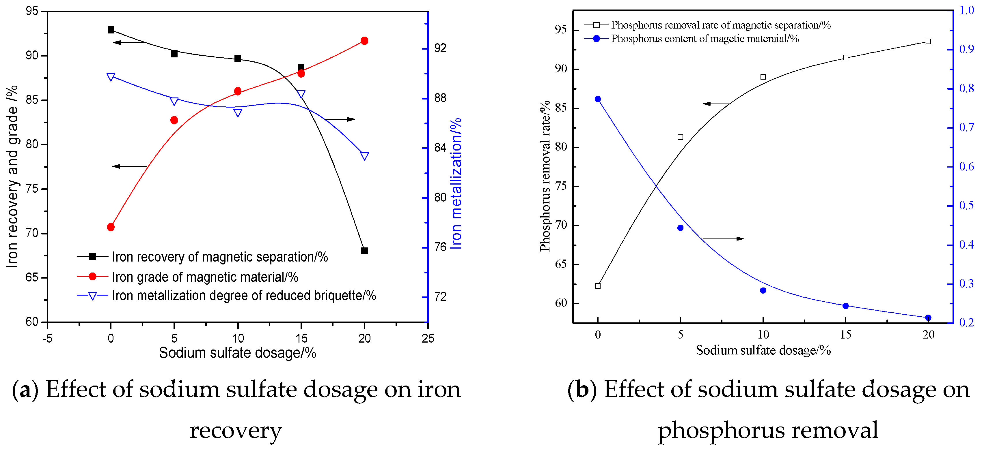 Metals 06 00123 g010 1024