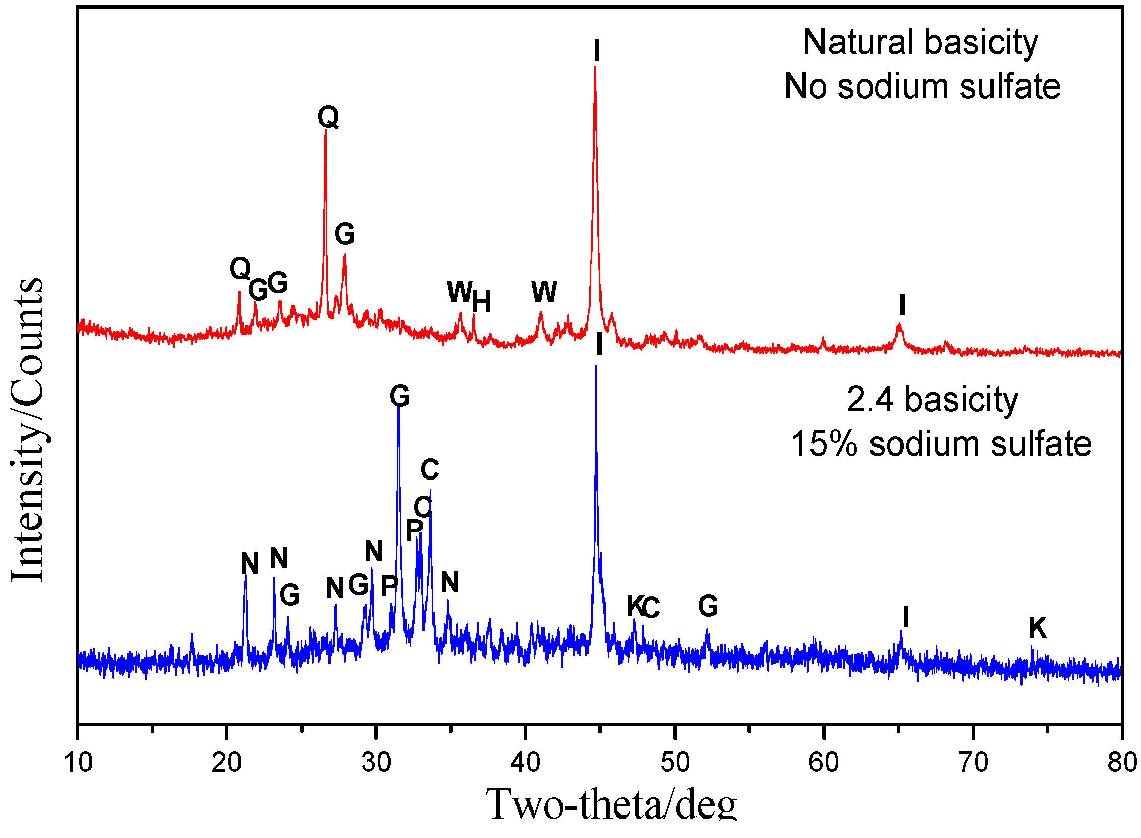 Metals 06 00123 g011 1024