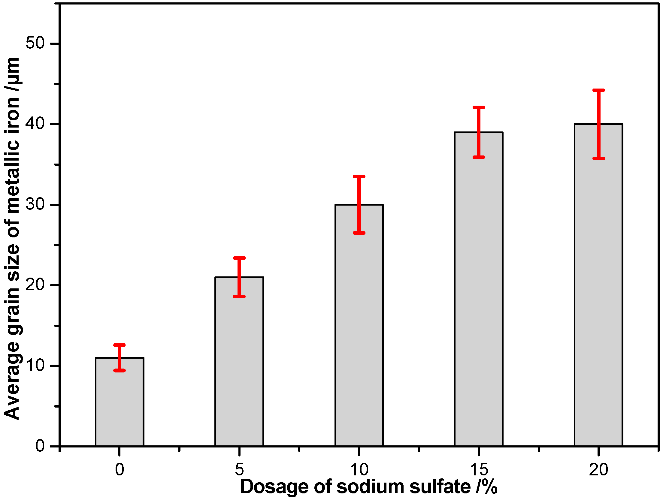 Metals 06 00123 g013 1024