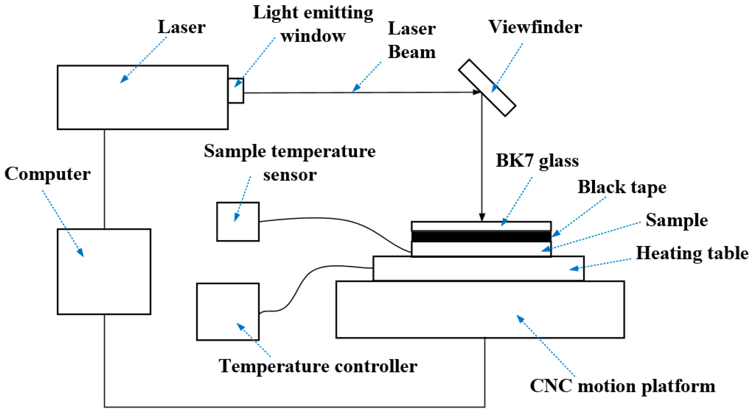 Metals 06 00126 g002 1024