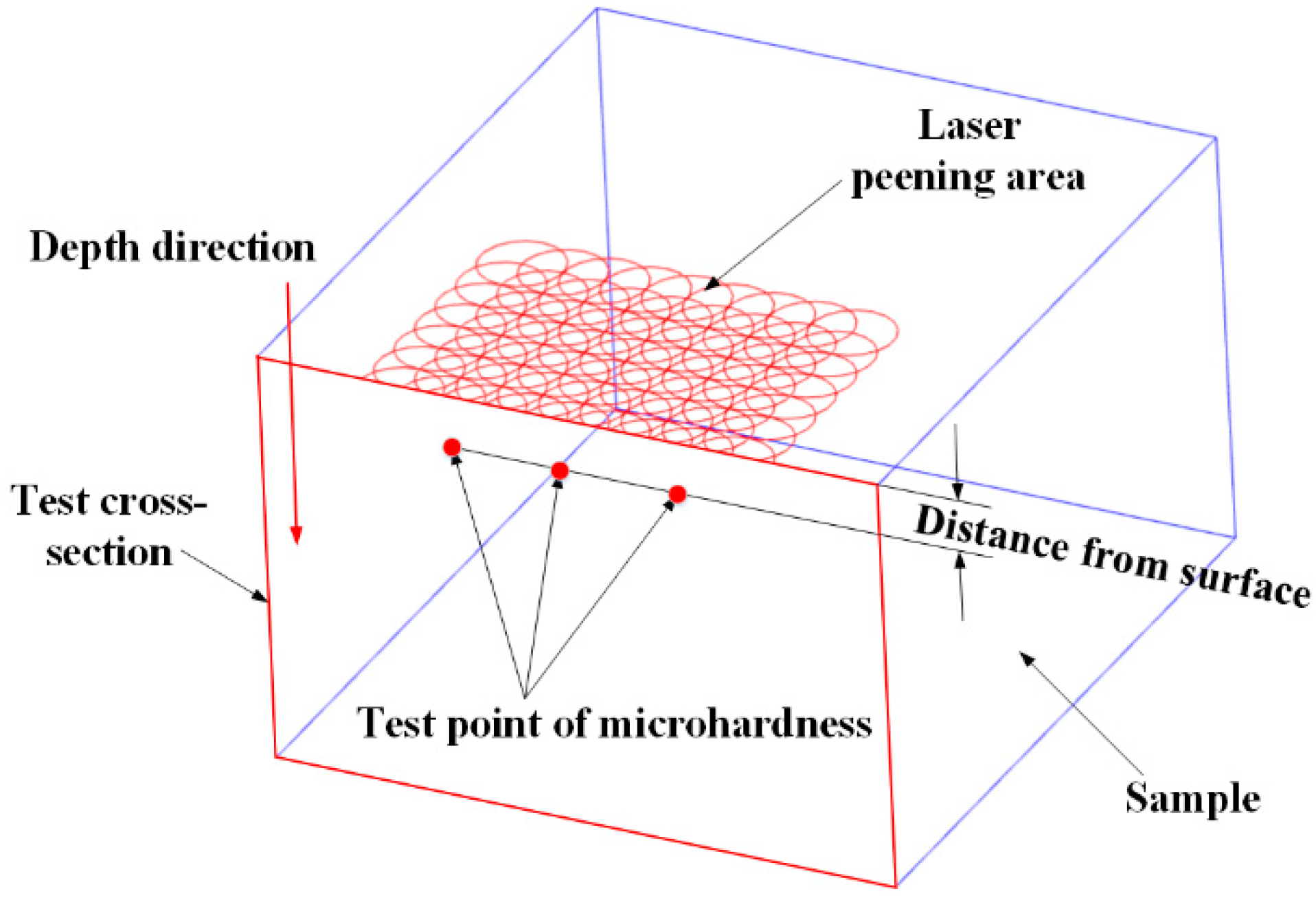 Metals 06 00126 g003 1024