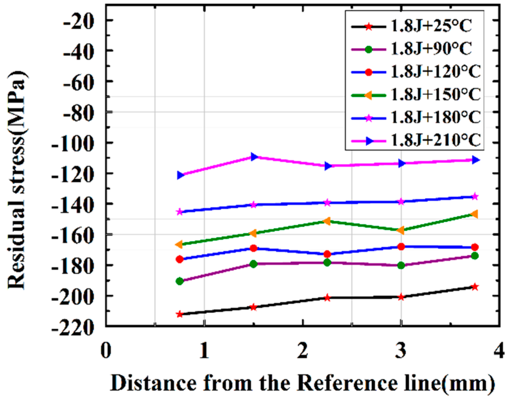 Metals 06 00126 g004 1024