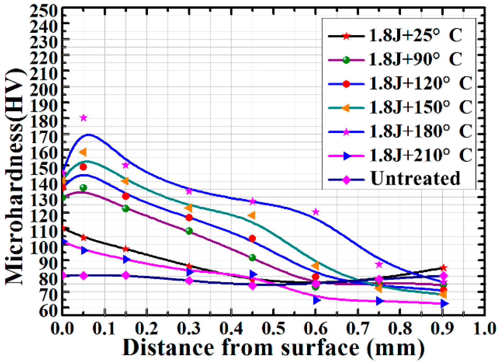 Metals 06 00126 g005 1024