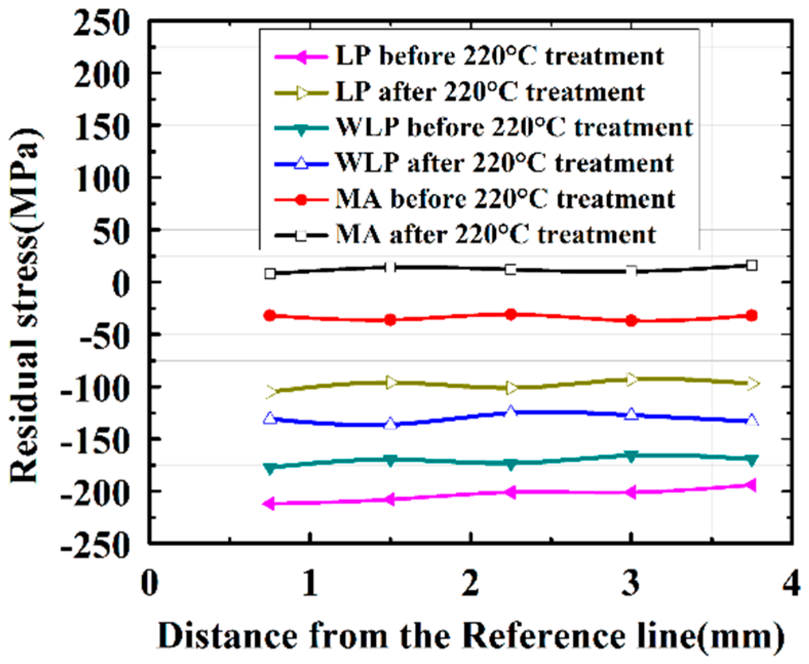 Metals 06 00126 g008 1024