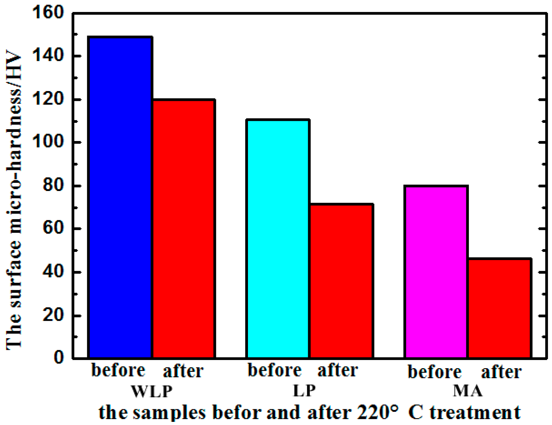Metals 06 00126 g010 1024