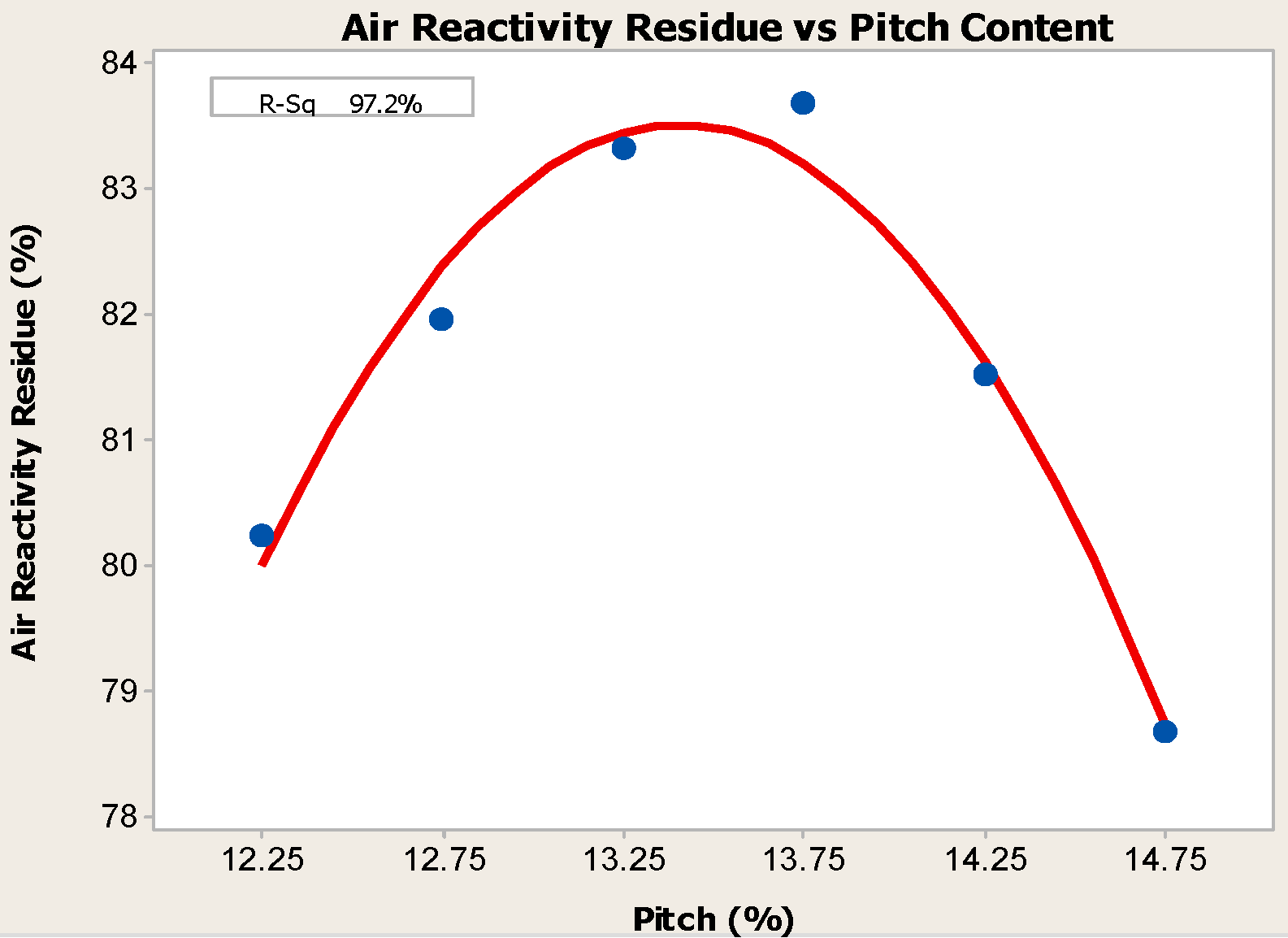 Metals 06 00128 g007