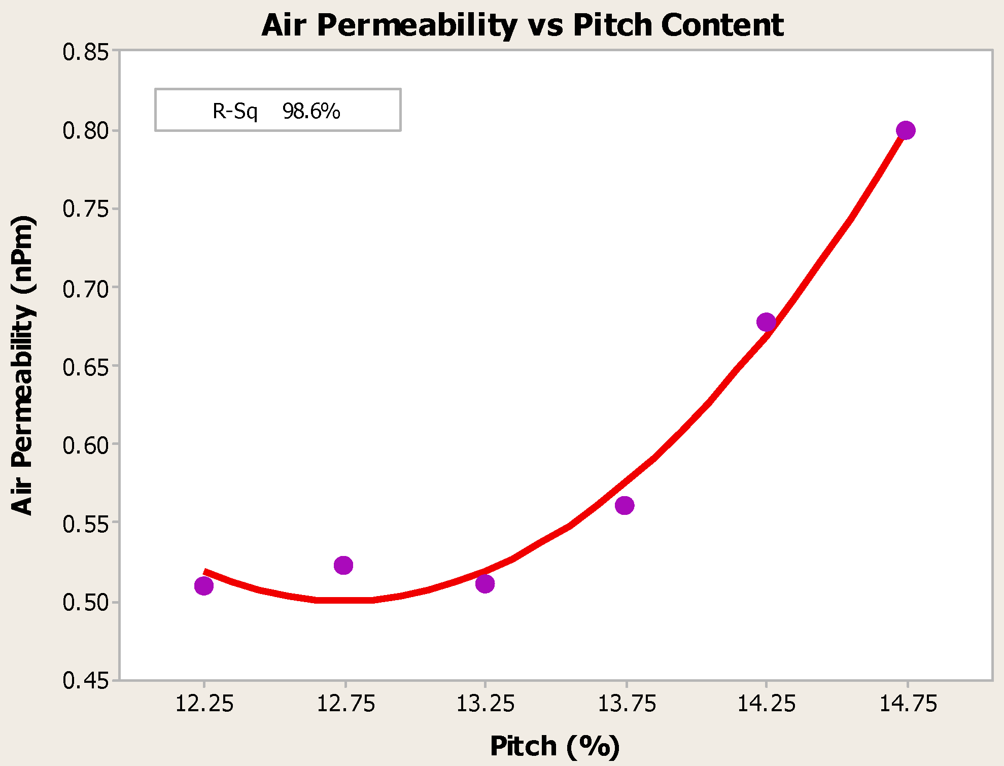 Metals 06 00128 g009