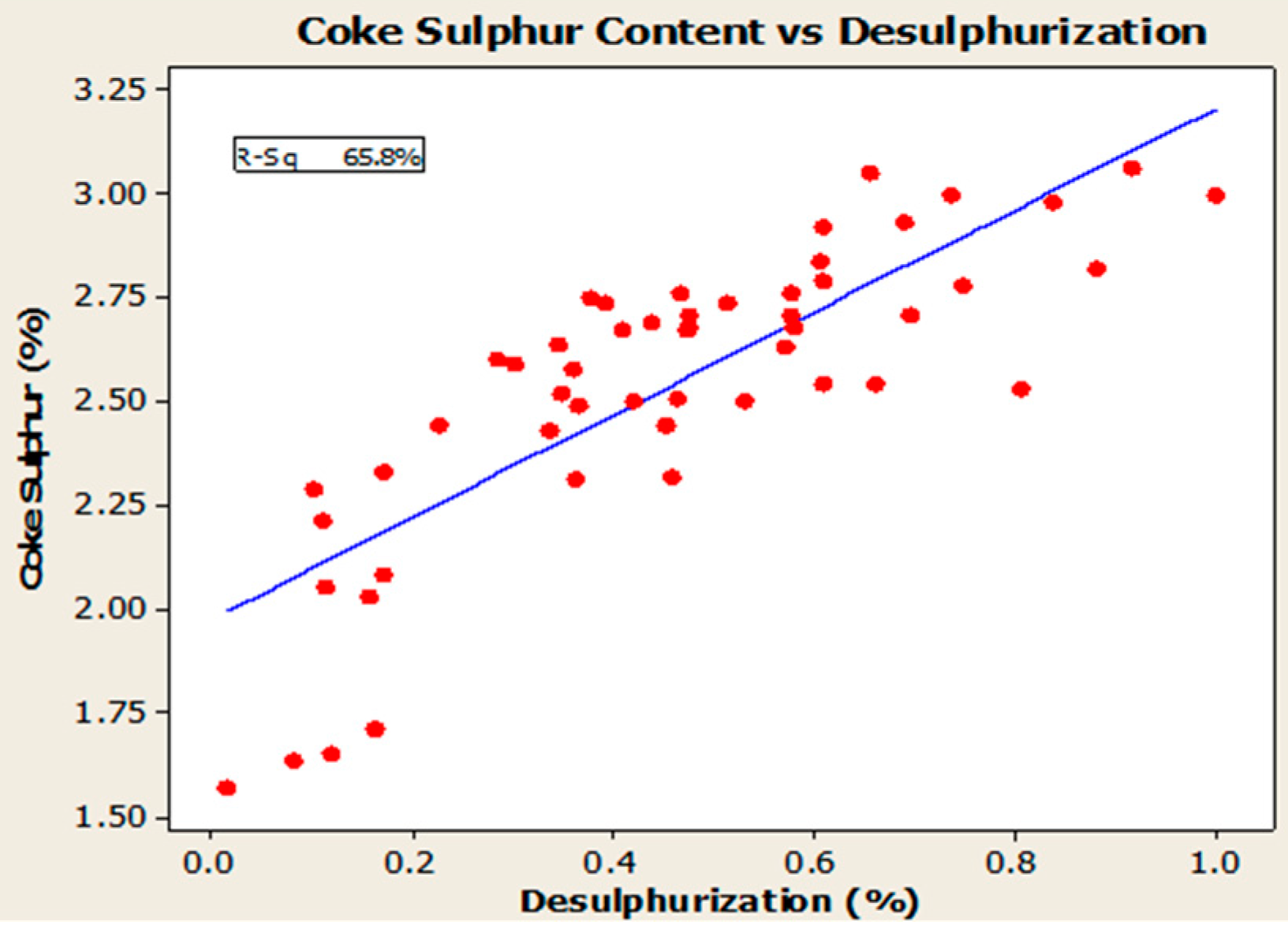 Metals 06 00128 g013