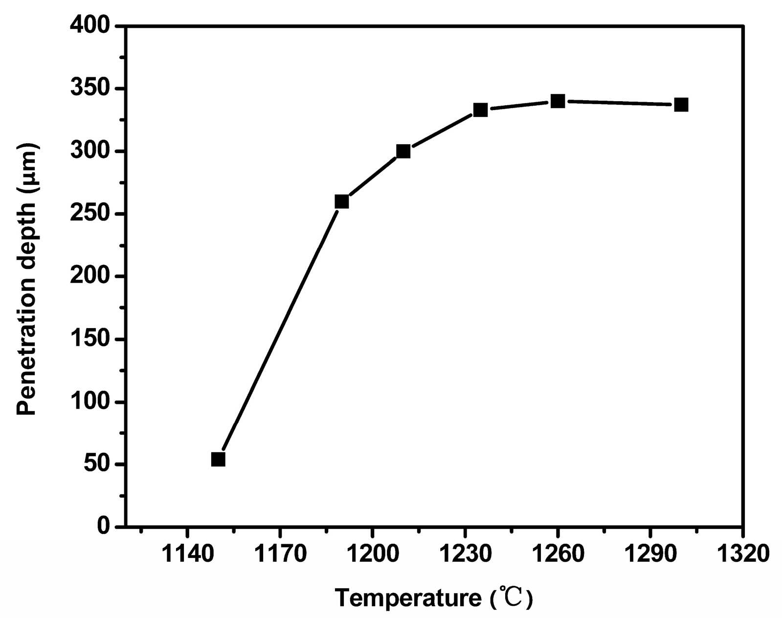 Metals 06 00137 g003 1024