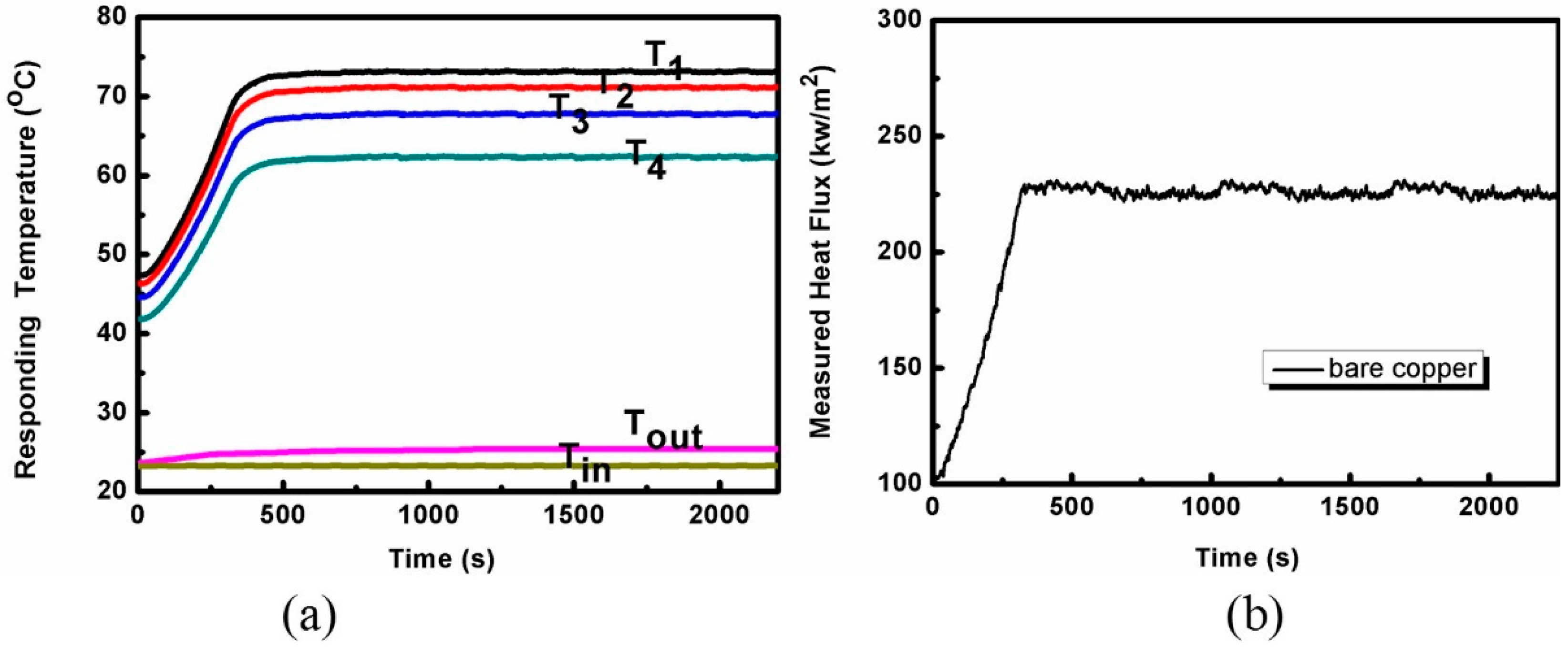 Metals 06 00139 g005