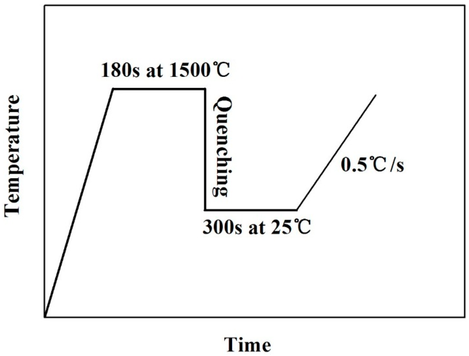 Metals 06 00139 g007