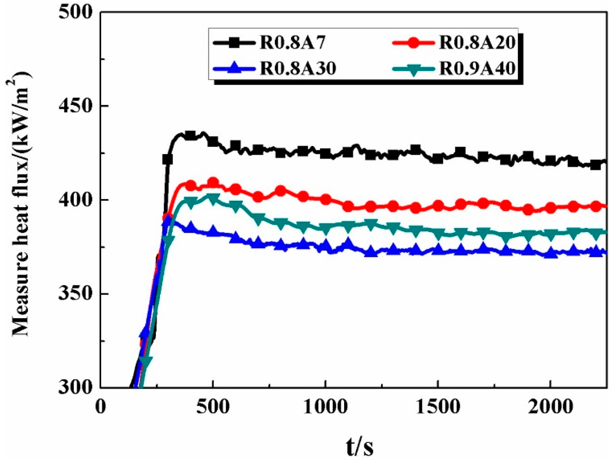 Metals 06 00139 g010