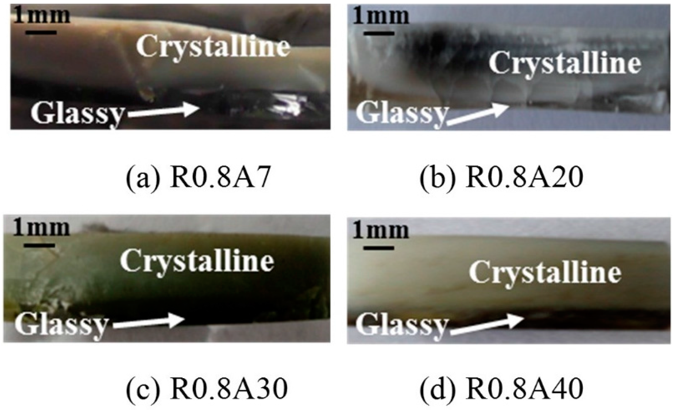 Metals 06 00139 g011