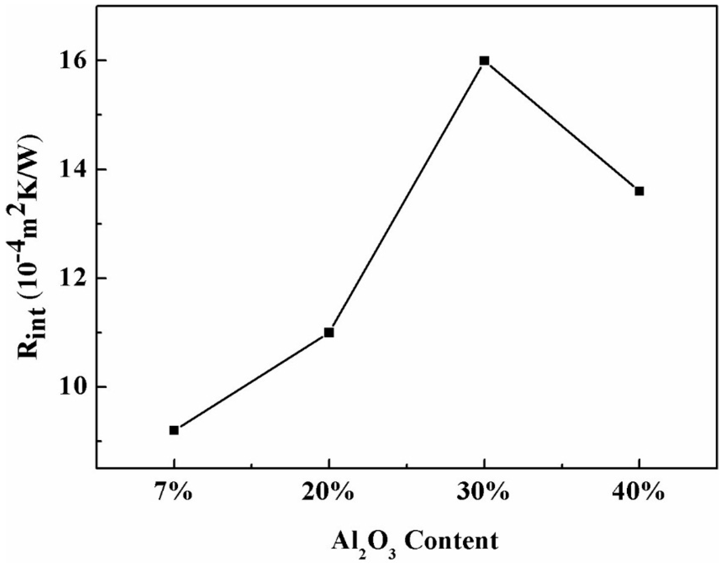 Metals 06 00139 g017