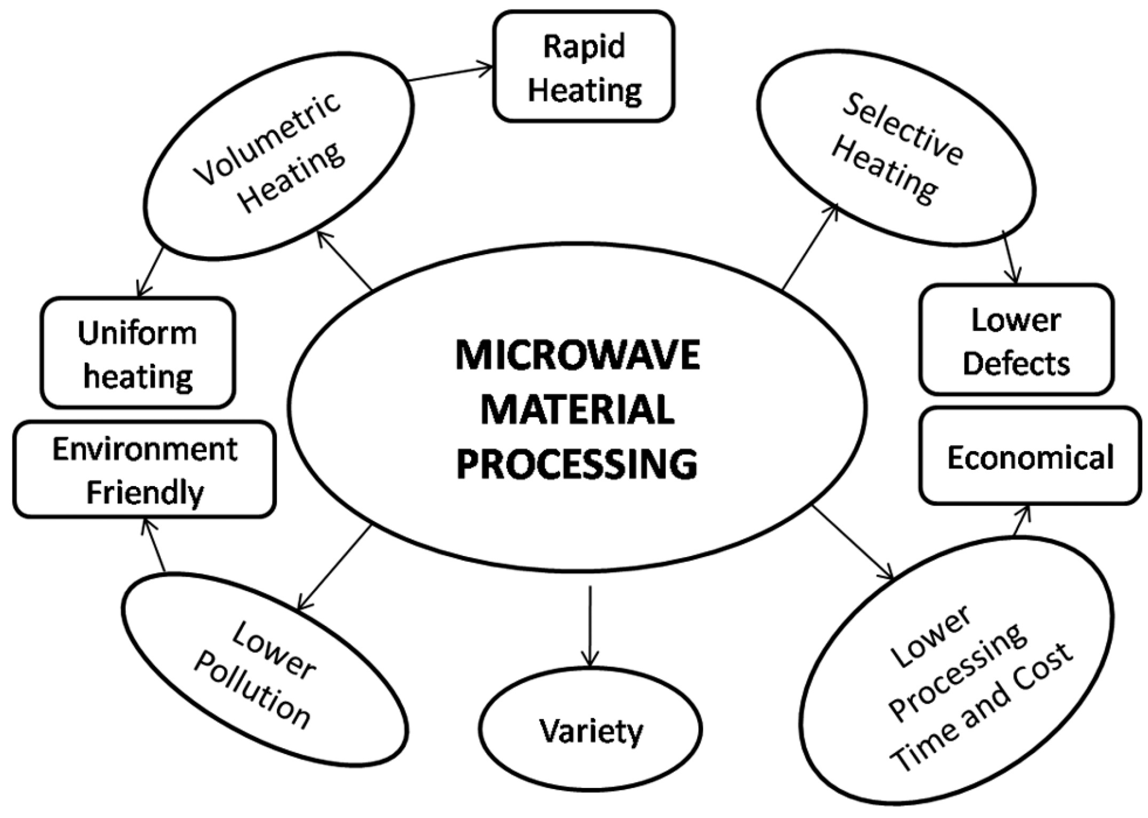 Metals 06 00143 g001 1024