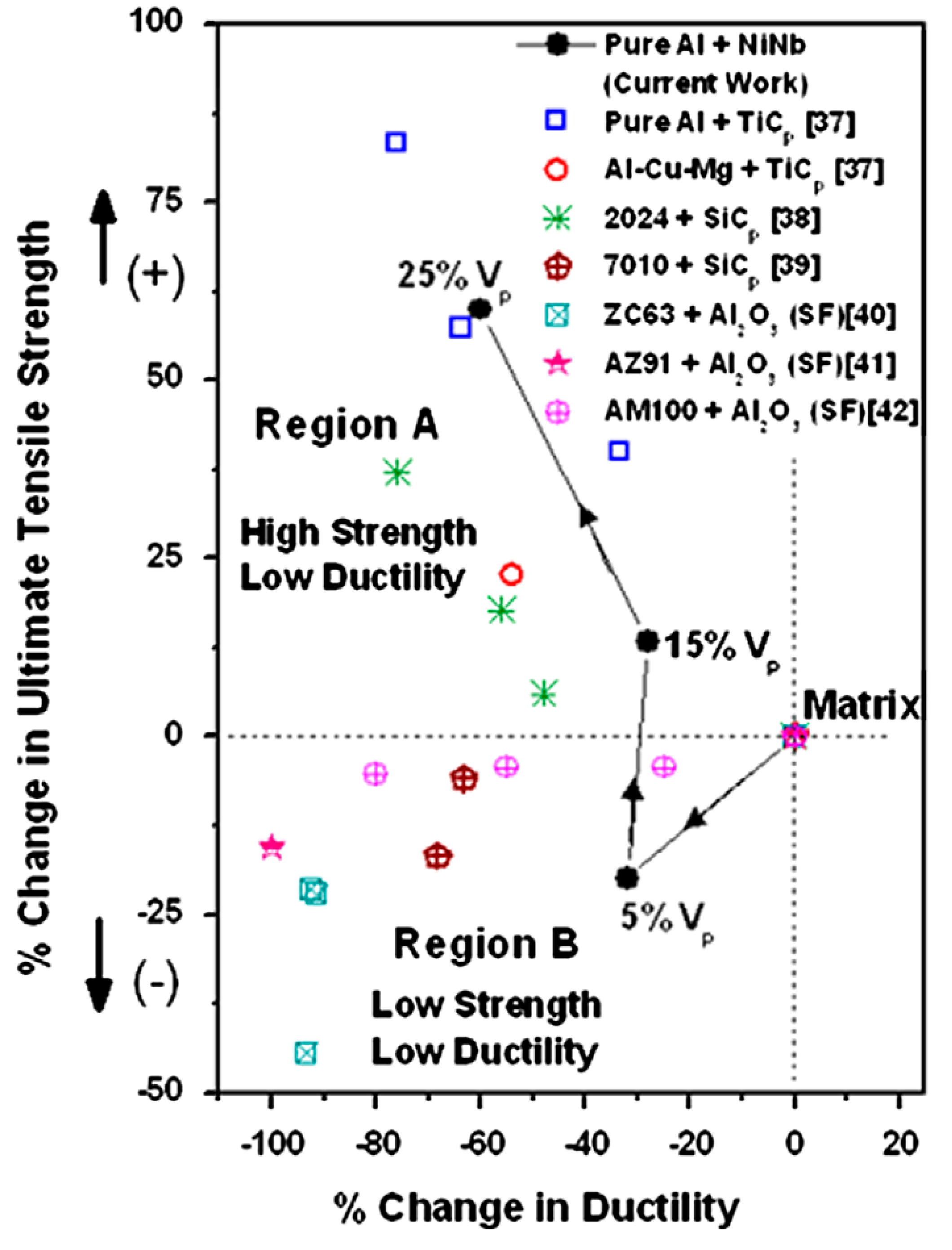 Metals 06 00143 g013 1024